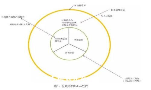 以太坊手机钱包的全方位探讨
