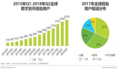 麦子钱包：全面解读官网app下载安卓版的优势与使用指南