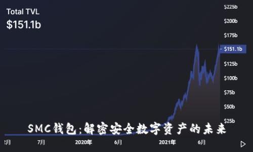 SMC钱包：解密安全数字资产的未来