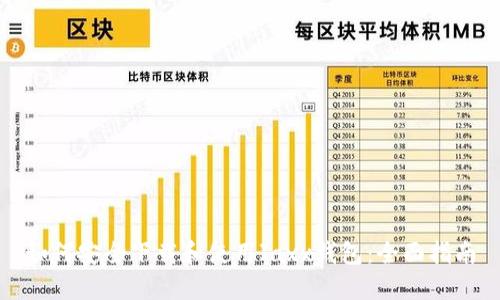 如何安全下载和使用Jaxx钱包：全面指南