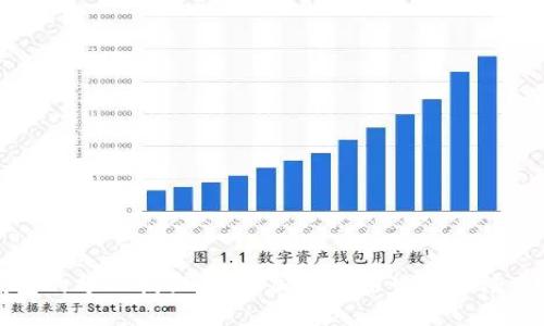 比太钱包的分叉揭秘：理解加密货币世界的演变与挑战