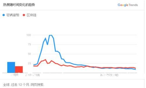 比特币钱包暴力破解：面临的风险与防护措施