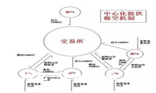 如何注册ETC钱包：详细指南与常见问题解答