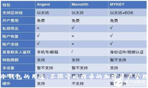 冷钱包的用途：不限于比特币的加密资产管理