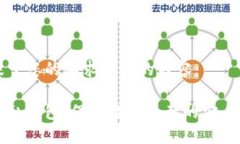 以下是基于您的要求生成的内容：区块链隐私钱