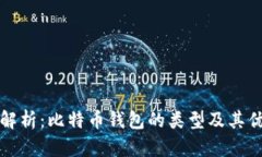 全面解析：比特币钱包的