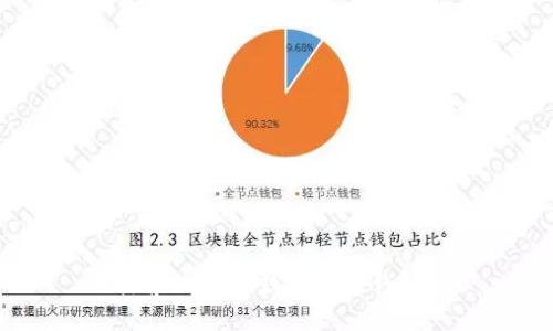 探索比特币钱包的赚钱机会