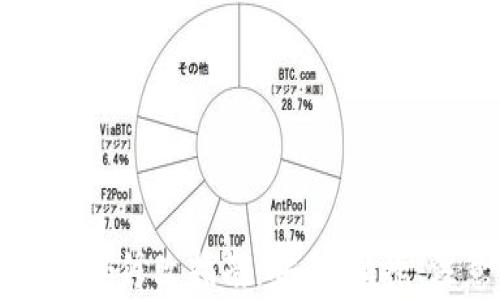 
IM钱包密码修改指南：安全、便捷、注意事项