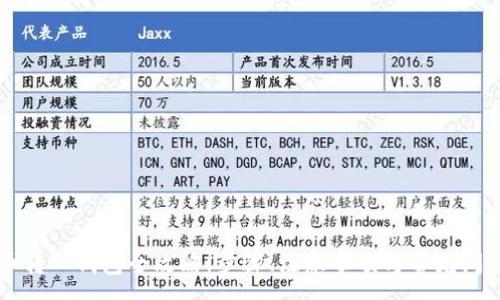 :
比特币转入钱包全攻略：步骤、注意事项与常见问题解析
