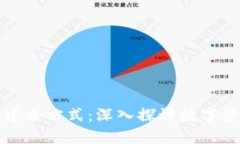 区块链钱包的建立方式：