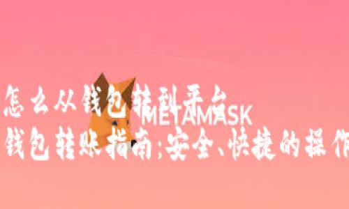 比特币怎么从钱包转到平台
比特币钱包转账指南：安全、快捷的操作全解析
