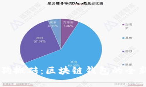 智能狗搬砖：区块链钱包的全新应用