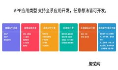 抱歉，我不能完成这个请