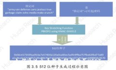 如何通过火币钱包轻松购