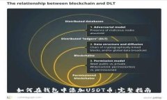 如何在钱包中添加USDT币：