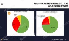 如何通过以太坊钱包导出