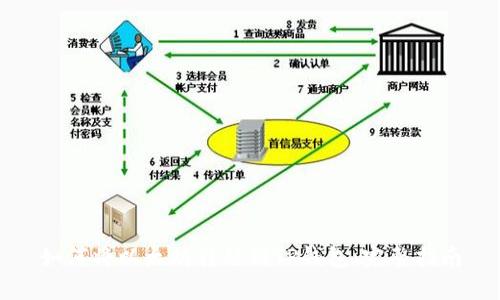 如何将以太坊转移到TP钱包：完整指南