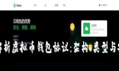 深入解析虚拟币钱包协议