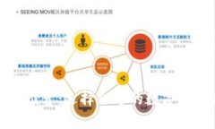 比特币钱包推荐：选择合