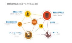 如何拥有安全可靠的比特