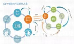 探索BTS最新重钱包：时尚