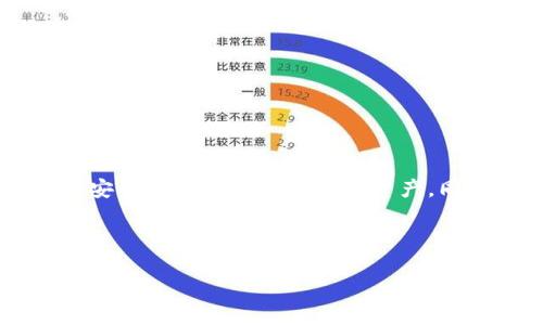 《如何有效查询USDT钱包地址余额》

关键词：USDT, 钱包地址, 余额查询

---

### 引言

随着数字货币的快速发展，交易和持有加密货币变得越来越普遍。尤其是USDT（Tether）作为一种广泛使用的稳定币，其在各种交易平台和区块链网络中的应用也日益增加。本篇文章将详细介绍如何查询USDT钱包地址的余额，包括相关工具和步骤。此外，我们还将探讨一些与钱包地址查询相关的常见问题。

---

### 如何查询USDT钱包地址的余额

查询USDT钱包地址余额的过程取决于您的钱包类型（如热钱包、冷钱包或交易所钱包）以及您想要使用的工具。下面是几种常用的方法：

#### 方法一：使用区块链浏览器

1. **选择合适的区块链浏览器**：USDT在不同的区块链上有不同的版本，比如在以太坊上是ERC-20标准，在Tron上是TRC-20标准。因此，根据您所用的USDT版本，选择对应的浏览器。

2. **输入钱包地址**：进入浏览器后，您只需在搜索框中输入要查询的钱包地址，点击搜索。

3. **查看余额**：浏览器将显示与该地址相关的所有交易记录和当前余额。您可以看到每一笔交易的详细信息。

常见的区块链浏览器包括Etherscan（以太坊）、Tronscan（Tron）、BscScan（币安智能链）等。

#### 方法二：使用钱包软件

如果你使用的是软件钱包（如Trust Wallet、MetaMask等），查询余额的方法也很简单：

1. **打开钱包应用**：在您的设备上打开钱包软件。

2. **导航到余额页面**：通常在应用的主界面上，您会看到所有持有资产的总概览，点击USDT以查看详细信息。

3. **查看交易记录**：大多数钱包应用也会提供您的交易记录，以及从其他地址接收或发送的所有信息。

#### 方法三：通过交易所查看

如果您的USDT存放在一个加密货币交易所（如Binance、Huobi等），您可以直接在交易所账户中查看余额：

1. **登录交易所**：输入您的用户名和密码访问您的账户。

2. **进入资金管理页面**：通常在页面顶部或侧边栏目有“资金”或“资产”的选项。

3. **查看USDT余额**：在资产列表中找到USDT，您可以看到当前余额和相关的交易信息。

### 常见问题解答

#### 问题1：USDT的钱包地址和其他币种有什么区别？

USDT是一种稳定币，旨在与美元保持1:1的价值。而它的地址格式与其他币种（如比特币、以太坊等）在某些细节上是不同的。以太坊的ERC-20地址以“0x”开头，而Tron的TRC-20地址则以“T”开头。了解这些差异是确保您正确进行交易和查询的第一步。

USDT的地址分类
1. **ERC-20钱包地址**：这是以太坊上发行的USDT标记。地址通常以“0x”开头，符合以太坊的地址标准。

2. **TRC-20钱包地址**：这是在Tron区块链上发行的USDT标记，地址以“T”开头。

3. **Omni钱包地址**：这是在比特币区块链上发行的USDT，通常更为复杂，不常用。

---

#### 问题2：如何确保查询到的USDT余额是准确的？

确保查询到的USDT余额准确性的方法主要依赖于区块链技术的特性。区块链是一个去中心化的分布式账本，交易一旦记录，会永久存储。下面是几点确保查询准确性的建议：

1. 使用官方区块链浏览器
建议使用知名且可靠的区块链浏览器，例如：Etherscan、Tronscan等。使用这些平台可以最大程度地减少风险，确保数据准确。

2. 核对多个来源
除了浏览器查询，还可以通过钱包应用或交易所进行查询。若多个来源显示的余额一致，则说明查询结果较为可靠。

3. 注意交易确认状态
区块链上的交易可能需要一定时间才能确认。如果您刚刚完成交易，余额可能需要几分钟才能正确反映。

---

#### 问题3：如果我输入的钱包地址是错误的，会怎样？

如果您查询的USDT钱包地址是错误的，会收到以下几种结果：

1. 查无此地址
如果该地址没有进行过交易，您在区块链浏览器上将看到一个“查无此地址”的信息。这表明该地址是无效的，您可以检查是否拼写错误。

2. 显示零余额
即使该地址存在，如果过去未进行过任何交易，您仍会看到余额为零。这并不代表该地址是不合法的，只是这个地址没有任何USDT资产。

3. 出错信息
在某些情况下，区块链浏览器会返回错误或者提示信息，表明该地址格式不正确。

---

#### 问题4：查找USDT余额会涉及隐私问题吗？

查询USDT余额本身并不是一项隐私活动，因为区块链是公共的。任何人都可以看到某一特定地址的交易历史和余额。但这里有几点需要注意：

1. 地址的公共性
钱包地址是公开的，任何拥有该地址的人都可以查询。所以建议用户尽量不在公共场合分享他们的地址，避免受到恶意攻击。

2. 关联性
如果您在同一地址上持有多种数字货币，则所有这些资产和其交易记录是相互关联的。举例来说，如果他人能够识别该地址是属于您的，则可能影响您的隐私。

3. 保护个人信息
在进行查询时，不要透露个人信息，例如姓名、身份证号码等，以保护您的隐私。

---

#### 问题5：如何提高查询USDT余额的效率？

提高查询USDT余额的效率需要采取一些策略和工具的结合。以下是一些有效的方法：

1. 使用快捷方式
许多钱包和服务提供快捷查询功能，可以通过添加收藏夹或快捷链接来快速访问。

2. 采用手机应用
使用手机应用方便快捷，可以随时随地查询余额，而无需每次都去特定的网站。

3. 定期检查
定时周期性地检查余额，特别是在进行大额交易之前。这样可以减少因查询不流畅所造成的时间浪费。

---

### 结论

查询USDT钱包地址的余额并不是一项复杂的任务，但需要掌握某些知识和技能。了解不同类型的查询方法，确保查询的数据来源的可靠性，能够帮助用户高效且安全地管理自己的数字资产。同时，保持对隐私和安全的警惕，以提高自己在数字货币世界内的防范能力。希望通过本文的介绍，您能够更轻松地进行USDT余额查询，并有效管理您的数字资产。

--- 

这样一来，文章的整体结构包含了一个明确的、关键词、内容介绍和相关问题，符合您的要求。如果您需要更多细节或者更为深化的主题，请随时告诉我！
