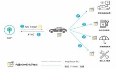 以太坊钱包同步详解与常