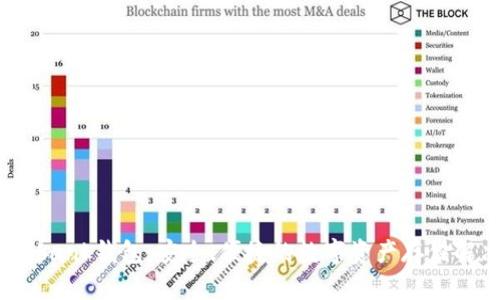 探索Bitbank钱包：安全、便捷的数字资产存储解决方案