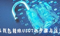   比特派钱包转账USDT的步