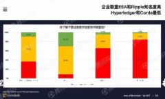 探秘麦子钱包真实界面：
