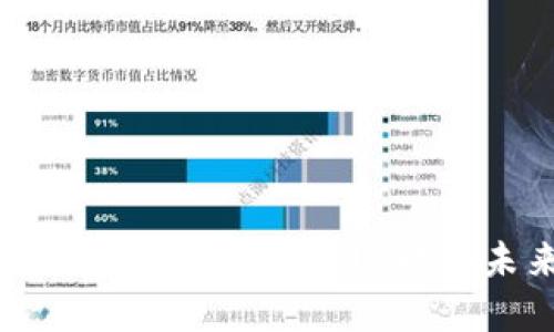 安徽区块链数字钱包平台的现状与未来发展趋势