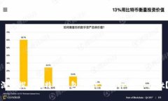 深入探索比特币钱包：为