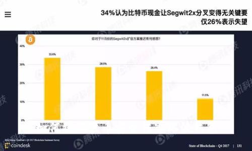如何将瑞波币安全转入瑞波钱包