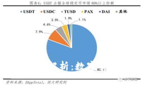 点点钱包官网全面解析：数字货币的安全与便利