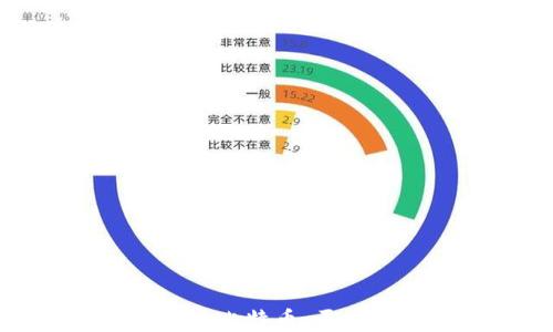 
换钱包后丢失比特币：原因与解决方案
