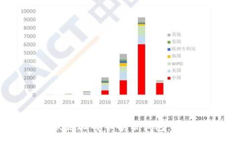 如何恢复比特币备份钱包：完整指南