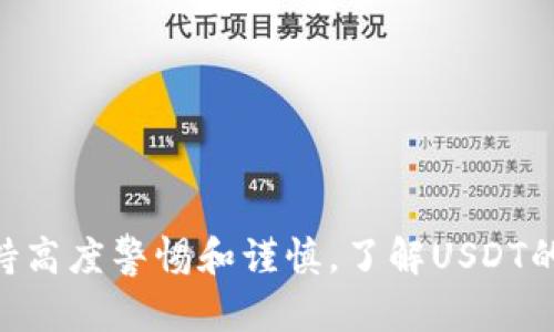   狐狸钱包USDT的代币地址详解 / 
 guanjianci 狐狸钱包, USDT, 代币地址 /guanjianci 

引言
随着区块链技术的不断发展和普及，加密货币逐渐成为一种新的投资和交易方式。其中，USDT（Tether）作为一种与美元挂钩的稳定币，近年来备受关注。借助于钱包应用，用户可以方便地存储和交易这些数字资产。狐狸钱包（MetaMask）是一款广受欢迎的以太坊和ERC-20代币钱包，本文将深入探讨狐狸钱包中USDT的代币地址及相关内容。

什么是狐狸钱包？
狐狸钱包是一款基于以太坊区块链的去中心化数字钱包，用户可以通过它来管理自己的以太坊及ERC-20代币资产。狐狸钱包不仅提供安全的存储功能，还允许用户参与去中心化金融（DeFi）项目、进行数字资产的交换等。由于其便捷性和良好的用户体验，狐狸钱包吸引了大量用户。

USDT的基本概念
USDT（Tether）是一种被广泛使用的稳定币，旨在将其价值与美元1:1挂钩。每发行一个USDT，理论上都会有相应的美元存入银行账户，以增加其价值的稳定性。USDT广泛应用于加密货币市场，不仅可以作为交易媒介，也可以用于避险。

狐狸钱包中USDT的代币地址是什么？
在使用狐狸钱包的时候，每种ERC-20代币（包括USDT）都有一个唯一的合约地址。这个地址类似于我们的银行账户，用户通过这个地址可以接收和发送该代币。USDT在以太坊链上的合约地址为“0xdac17f958d2ee523a2206206994597c13d831ec7”。用户在进行交易时，务必保证所用的地址正确无误，以确保资产安全。

如何找到USDT的代币地址？
找到USDT的代币地址非常简单。用户可以通过多个途径获取这个信息：
ul
    li官方网站：Tether的官方网站上会列出当前有效的合约地址信息。/li
    li区块链浏览器：通过以太坊区块链浏览器（如Etherscan）搜索“USDT”，即可找到相应的合约地址。/li
    li狐狸钱包应用：在钱包中搜索USDT，点击添加代币时也可以看到合约地址。/li
/ul
无论通过哪种途径，用户在进行转账和交易时，一定要核对代币地址的正确性，以防止资金损失。

在狐狸钱包中如何添加USDT？
在狐狸钱包中添加USDT的步骤如下：
ol
    li打开狐狸钱包应用，确保已经安装并正确设置了钱包。/li
    li点击“资产”页面，寻找并选择“添加代币”。/li
    li在弹出的窗口中输入USDT的合约地址“0xdac17f958d2ee523a2206206994597c13d831ec7”。/li
    li接着，钱包会自动识别USDT的相关信息，并显示在列表中。/li
    li确认添加后，USDT即可在资产列表中显示。/li
/ol
通过上述步骤，用户就可以轻松地在狐狸钱包内管理自己的USDT资产了。

可能相关问题
在使用狐狸钱包和USDT的过程中，用户可能会遇到以下问题：

1. 如何安全使用狐狸钱包？
为了确保用户的资金安全，狐狸钱包提供了多项安全功能。但用户自身的安全意识也是非常重要的。以下是一些安全使用狐狸钱包的建议：
ul
    li使用强密码：设置一个复杂且不易被猜测的密码，最好包含字母、数字和符号的组合。/li
    li开启两步验证：如果钱包或服务提供商支持两步验证，请务必启用，这样可以增加额外的安全层。/li
    li定期备份：务必定期备份助记词，确保在设备丢失或损坏的情况下可以恢复钱包。/li
    li保持软件更新：及时更新钱包的应用程序，确保使用最新版，以获得最新的安全补丁。/li
    li警惕钓鱼网站：保持警惕，不要点击不明链接，并仅在官方渠道下载软件。/li
/ul
通过这些安全措施，用户能够有效地保护自己的数字资产，避免不必要的损失。

2. 如果发送USDT时错填地址该怎么办？
在区块链交易中，一旦交易被确认，资金将不可逆转。如果您在发送USDT时错误地填入了地址，以下是一些可采取的措施：
ul
    li确认交易状态：使用区块链浏览器查看这笔交易的状态。如果交易处于“待确认”状态，可能有机会手动取消交易，但大部分情况下，已确认的交易是无法撤回的。/li
    li联系地址的拥有者：如果是发送至其他人的地址，您可以尝试联系该地址的拥有者请求退还资金，但这通常并不容易。/li
    li学习经验教训：无论结果如何，总结教训，之后在填写地址时务必仔细核对多次，确保地址的正确性。/li
/ul
尽管区块链的安全性很高，但这并不意味着错误是可以被弥补的，因此，在发送交易时一定要小心谨慎。

3. 市场上有哪些其他稳定币？
除了USDT，还有多种稳定币被用于不同的应用场景。以下是几种知名稳定币：
ul
    liUSDC（USD Coin）：由Circle和Coinbase推出，USDC同样是与美元1:1挂钩的稳定币，具有高度透明性和监管合规性。/li
    liDAI：由MakerDAO推出的去中心化稳定币，其价值也是与美元挂钩，但其机制较为复杂，主要通过抵押以太坊等资产生成。/li
    liBUSD（Binance USD）：由Binance与Paxos合作推出，BUSD是高度合规的稳定币，每发行一个BUSD都由真实美元支持。/li
/ul
这些稳定币虽然都旨在提供价格稳定的选择，但每种稳定币有其独特的特点和机制，用户可根据需求选择合适的稳定币进行交易和投资。

4. 如何将USDT兑换为其他加密货币？
将USDT兑换为其他加密货币通常可以通过以下几种方式实现：
ul
    li去中心化交易所（DEX）：如Uniswap、Sushiswap等，用户可以通过这些平台直接兑换USDT与其他加密货币。用户只需将USDT发送至DEX地址，设置兑换参数即可完成交易。/li
    li中心化交易所：如Binance、Coinbase等，用户可以将USDT存入交易所，随后在交易界面选择所需的加密货币进行交易。/li
    li场外交易：一些场外交易平台允许用户直接与其他用户进行交易，可以使用USDT与其他加密货币进行兑换。需要注意的是，这种方式风险相对较高。/li
/ul
在选择兑换方式时，用户需要考虑交易费用、流动性以及安全性等因素，确保获得最佳的交易体验。

5. 如何查看我的USDT余额？
在狐狸钱包中查看USDT余额非常简单。用户只需遵循以下步骤：
ol
    li打开狐狸钱包应用，登录您的钱包。/li
    li在资产页面，浏览已添加的代币，找到USDT。/li
    li点击USDT条目，即可查看当前持有的余额及相应的交易记录。/li
/ol
当然，用户也可以通过区块链浏览器输入钱包地址，查询该地址上USDT的余额和交易历史，这是一种透明和公开的方式。

结论
狐狸钱包作为一款便捷的数字资产管理工具，使得用户可以方便地存储和交易USDT等ERC-20代币。然而，加密货币的特性决定了用户在使用过程中需要保持高度警惕和谨慎。了解USDT的代币地址、选择安全的使用方法，以及遇到问题时的应对措施，将有助于用户更好地管理和保护自己的资产。希望本文能对您使用狐狸钱包和USDT有所帮助。