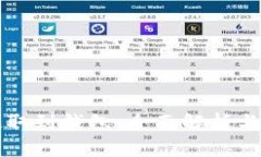 比特币提取到钱包：全面