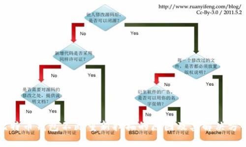 比特币钱包不断重新扫描的原因及其解决方案
