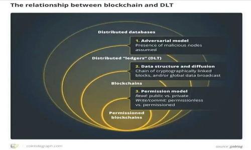 

USDT钱包中文版官方下载指南 - 苹果用户必看