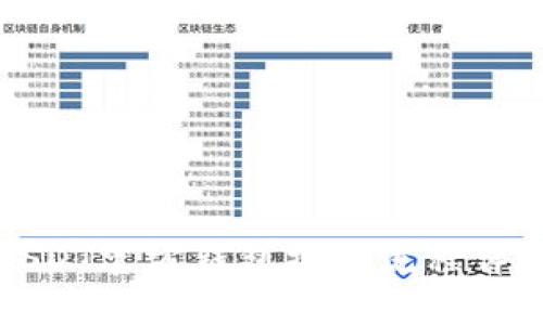 USDT官方钱包操作流程详解