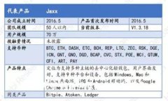 以太坊密钥找回钱包的完