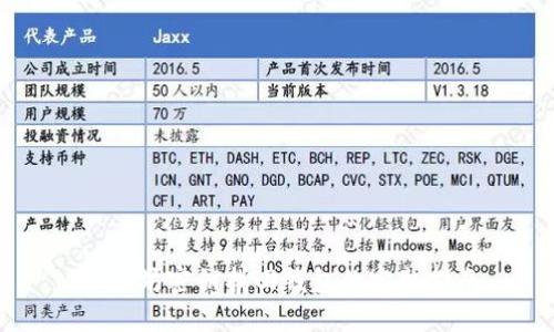 以太坊密钥找回钱包的完整指南
