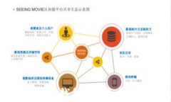 打造你的以太坊钱包：新