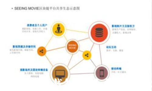 
打造你的以太坊钱包：新手指南与最佳实践