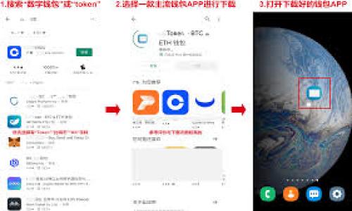  如何创建和管理USDT钱包

USDT, 钱包, 加密货币/guanjianci

在当今快速发展的数字货币市场中，Tether（USDT）作为一种重要的稳定币，受到越来越多投资者的青睐。由于其与美元的固定汇率，USDT 在加密货币交易中的应用越来越广泛。随着数字资产的流行，一个安全、便捷的USDT钱包显得尤为重要。本文将详细介绍如何创建和管理USDT钱包的全过程，包括选择钱包类型、创建钱包、管理资产、备份和安全措施等方面。

一、USDT钱包的类型
在了解如何创建USDT钱包之前，首先需要对各种钱包类型有一个清晰的认识。主要有以下几种钱包类型：

1. **热钱包**：热钱包是指在线连接互联网的钱包。它们通常非常方便，适合日常交易和小额支付。例如，以太坊网络上的MetaMask、Trust Wallet等都可用于存储USDT。热钱包的优点在于使用起来简单便捷，但安全性略逊一筹，容易受到黑客的攻击。

2. **冷钱包**：冷钱包是指离线储存数字资产的钱包，通常是硬件钱包（例如Ledger、Trezor）或纸钱包。冷钱包的安全性更高，非常适合长时间保存大额USDT资产。虽然冷钱包在使用上不如热钱包方便，但为了资产的安全，它是一个不错的选择。

3. **交易所钱包**：很多交易所提供的数字货币钱包也是存储USDT的一种方式。虽然交易所钱包使用方便，但用户并不掌控私钥，资产的安全性相对较低，因此不建议长期持有大量资产。

二、如何创建USDT钱包
根据所选择的USDT钱包类型，创建钱包的步骤会有些不同。以下以热钱包和冷钱包为例：

1. **创建热钱包（以MetaMask为例）**：
（1）首先，访问MetaMask的官方网站或应用商店，下载并安装MetaMask扩展程序或移动应用。
（2）打开应用后，选择“创建新钱包”。按照提示设置密码，并确保密码的复杂性。
（3）接下来，系统会生成一组助记词，确保将其安全备份，切勿泄露给他人。助记词是恢复钱包的唯一凭证。
（4）完成以上步骤后，在钱包界面中添加USDT。您可以通过“添加代币”功能输入USDT的合约地址。

2. **创建冷钱包（以Ledger为例）**：
（1）首先，购买并安装Ledger硬件钱包。确保从官方渠道购买，以避免安全风险。
（2）根据硬件钱包的说明书，连接设备并设置初始密码。另外，设备会生成一组恢复助记词，请妥善保存并不要与他人分享。
（3）使用Ledger Live软件，将USDT添加至您的资产列表。您可能需要在软件中下载合适的应用程序（如Ethereum），以便能够管理USDT。

三、管理USDT资产
创建USDT钱包后，如何有效管理这些资产是一个重要话题。

1. **充值与提现**：向钱包中转入USDT通常需要找到支持USDT的交易所进行充值，然后将其提取到您的钱包地址中。在提现时，请务必核对地址的准确性，以免充值失败。在进行资产转出时，通常需支付网络手续费，具体费用视行情而定。

2. **交易**：随着USDT的普及，许多交易所允许用户直接用USDT进行交易。在热钱包中，用户可以直接在交易所进行交易操作，而冷钱包的交易则需要提取到热钱包中进行。

3. **年度审计与转账**：定期审计是确保资产安全的重要步骤。用户应定期检查钱包中资产余额及其来源，以确保无误。对于大额转账，建议分多次进行，避免在单次操作中丢失大额资产。

四、USDT钱包的备份与安全措施
在保持资产流动性的同时，安全性是用户无法忽视的关键要素。

1. **备份**：用户应务必备份自己的钱包数据，包括助记词和私钥。建议使用安全的方式存储这些数据，例如纸质记本、加密USB等，避免通过云端保存助记词，以减少被黑客攻击的风险。

2. **使用双重认证**：对于大多数热钱包和交易所，开启双重认证（2FA）是保护账户安全的有效方式。需通过手机应用如Google Authenticator或SMS验证来确认账户登录。

3. **定期更换密码**：保持定期更换钱包和交易所的密码习惯，使用强密码，并避免使用容易被猜到的生日、名字等信息。

五、结论
总之，创建和管理USDT钱包是每一个加密货币投资者必备的技能。选择合适的钱包类型、执行有效的管理和安全措施将有助于确保资产的安全和流动性。在未来的投资中，用户将能够更加从容应对数字资产的挑战，获取更多的财富机会。

可能相关问题

1. USDT钱包是否安全？
在讨论USDT钱包的安全性时，需要考虑多种因素，如钱包类型、使用习惯和安全措施等。

首先，冷钱包由于处于离线状态，相较热钱包，其安全性高得多。冷钱包不直接连接到互联网，意味着黑客无法通过在线方式访问这些资产，因此是大额持有的重要选择。

热钱包的安全性则取决于用户的使用习惯。在选择热钱包时，应该选择知名度高、安全性强的钱包，如MetaMask或Trust Wallet。同时，务必对钱包进行定期审计，确保资产无误。

其次，使用双重认证和强密码也是降低风险的重要措施。在日常使用中，务必妥善保管助记词和私钥，避免因泄露而导致资产损失。

最后，定期关注网络安全动态与防范措施，以便及时更新和维护个人USDT钱包的安全。

2. 如何选择合适的USDT钱包？
在选择USDT钱包时，用户需要考虑多个方面：安全性、方便性和钱包类型等。

首先考虑安全性。对于长时间储存大额USDT资产，冷钱包显然是最佳选择，其高安全性能够降低资产被盗的风险。而对于日常交易，热钱包则更具便利性，快捷的转账体验更适合频繁交易的用户。

其次，使用方便性也是用户需要关注的方面。有些钱包的用户体验设计得较好，容易上手；而其他一些相对复杂的也可能导致用户在使用时感到困扰。因此，建议在选择钱包时，查看其用户评价及反馈，从而选择最符合自身需求的钱包。

再者，考虑钱包的多样性和费用情况。有些钱包支持多种加密资产，用户只需一个钱包即可管理多种币种，而有些钱包则可能只能支持USDT。如果用户涉及多种加密资产的交易，选择支持多种币种的钱包将是更好的选择。

3. USDT钱包可以与哪些平台结合使用？
USDT钱包可以在多种平台上使用，包括交易所、去中心化金融（DeFi）平台和支付平台等。

在交易所中，用户可以把USDT存入各种交易平台进行买卖交易，如Binance、Huobi等。在这些平台上，USDT通常作为交易对的重要组成部分，用户可以使用USDT进行其他数字资产的交易，甚至作为稳定资产进行全天候的流动性提供。

在DeFi平台，用户可以用USDT进行借贷、流动性挖矿等操作。随着DeFi市场的发展，越来越多的项目支持USDT作为抵押资产，这给用户带来了更高的收益与灵活体验。例如，使用USDT进行流动性提供，用户不仅可以获得交易手续费，还可能获得额外的代币奖励。

此外，在一些支付平台上，USDT也被广泛接受，用户可以用USDT进行日常消费、跨境支付等大幅度提升了其使用价值。

4. 如何处理USDT的钱包丢失或被盗？
一旦发现USDT钱包丢失或被盗，需要采取迅速而有效的处理措施。

首先，确认钱包的丢失或被盗。如果是热钱包丢失，尝试恢复钱包，使用助记词进行找回。如果是冷钱包或其它形式的存储，确认是否有安全备份。一旦确认确实无法恢复，立即采取下一步措施。

其次，尝试向交易所举报。如果您的USDT钱包连接至某个交易所，及时联系交易所支持团队，报告丢失或被盗的信息，询问是否可以追踪和冻结丢失的资产。在此过程中，保持与交易所的沟通，并提供必要的证据。

最后，增强自身安全意识。由此事件可得出重要经验，定期审查和更新钱包的安全措施，例如更改密码、使用双重认证等，避免类似事件再次发生。

5. USDT的价值和使用场景有哪些？
USDT的价值体现在其与美元的稳定换算关系上，广泛应用于加密货币市场和实际消费场景。

首先，作为稳定币，USDT可以减少加密市场的波动性，投资者可以将资产快速转换为USDT以保护资产价值，尤其在市场剧烈波动时。这样用户可以在紧急情况下迅速锁定收益，避免潜在的损失。

其次，在数字资产交易场景中，USDT极其常见，作为主要交易对之一，许多交易市场为用户提供用USDT进行兑换和交易的机会。用户使用USDT进行交易可简化买卖过程，提高交易效率。

最后，在现实生活中，USDT被逐渐用于跨境支付和在线消费。它的稳定性使其更易于在国际交易中作为支付手段，降低了汇率风险及转换成本，极大地便利了用户的财务管理。

通过对USDT钱包的创建、管理、安全性的讨论，希望能给投资者提供帮助和指导，使其能够更好地在加密货币世界中游刃有余。