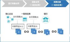 虚拟币电子钱包app下载：