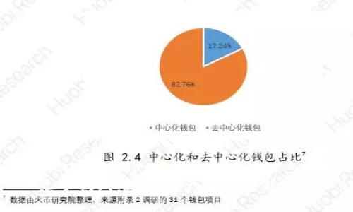 bibiao/bibiao 
麦子钱包：数字资产管理的新选择
