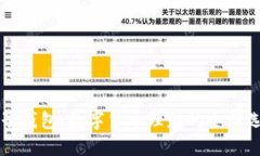 麦子钱包：数字货币理财