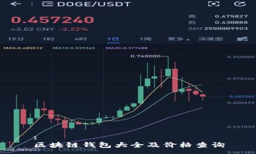 :
区块链钱包大全及价格查询